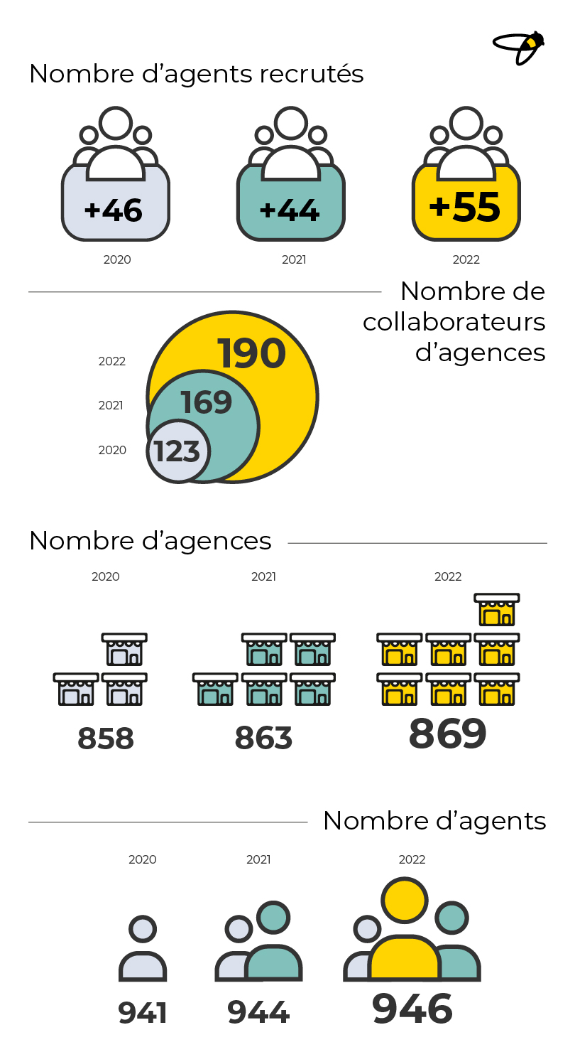 card-le-chiffre-1.jpg